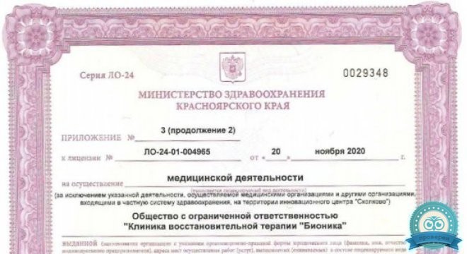Бионика на Ленина