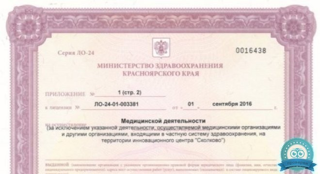 КРАСМЕДКЛИНИК на Ленина