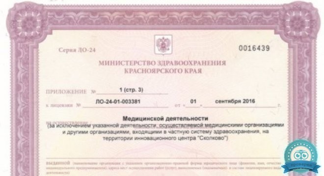 КРАСМЕДКЛИНИК на Ленина