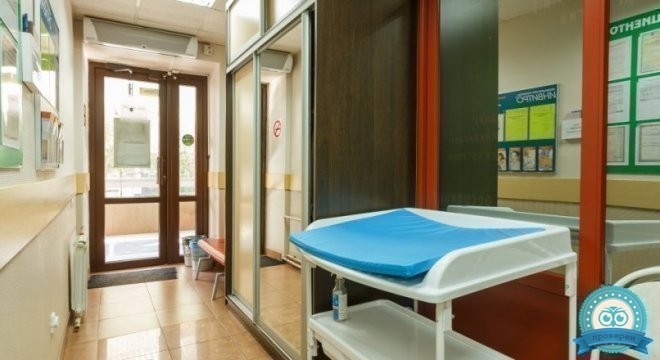 КРАСМЕДКЛИНИК на Ленина