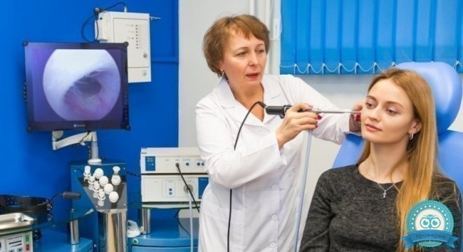 Медицинский центр TERVE на Партизана Железняка