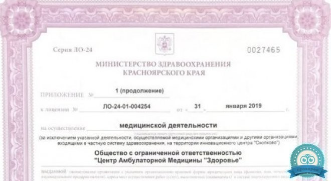 Панацея на правом берегу