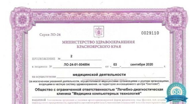 Медицина Компьютерных Технологий