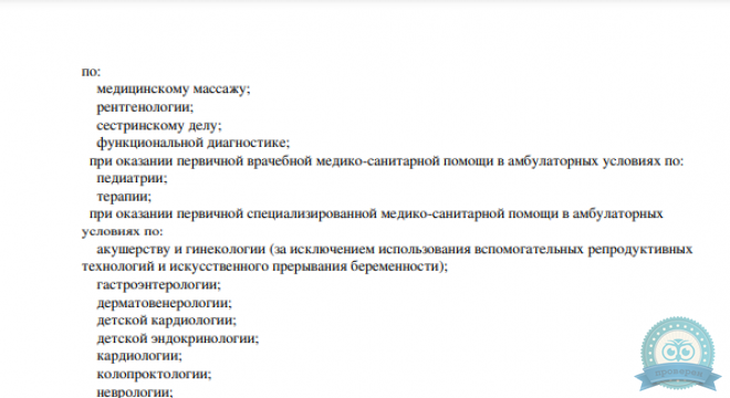 Медюнион на Курчатова