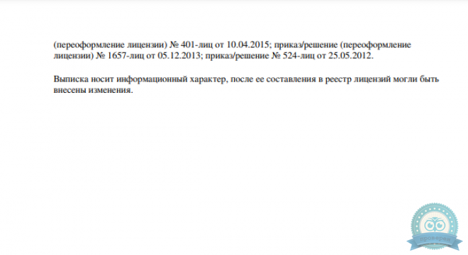 Медюнион на Курчатова