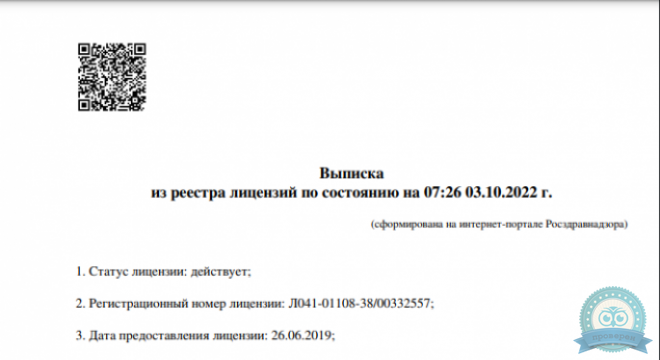 Глазная клиника Медстандарт