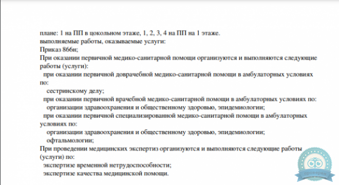 Глазная клиника Медстандарт