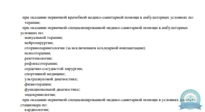 Медицинский центр TERVE на Партизана Железняка